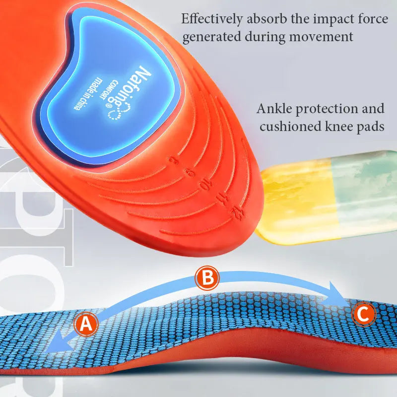 Orthotic Insole Arch Support Flatfoot Running Insoles